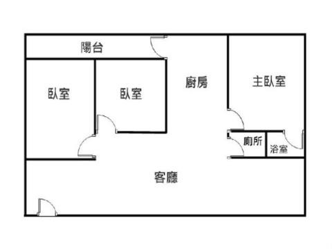 ★ 正東區3房華